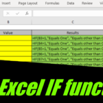 Microsoft Excel IF function simple example